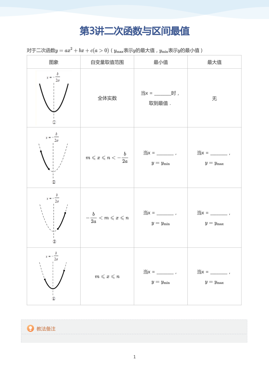第3讲二次函数与区间最值(教师版).pdf 第 1 页